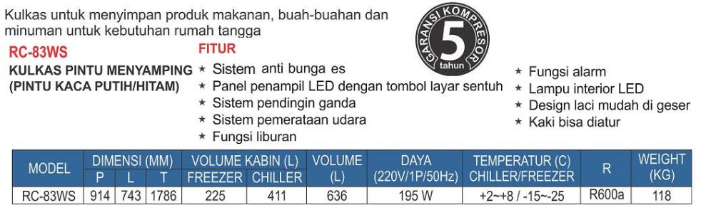 KET RC83WS